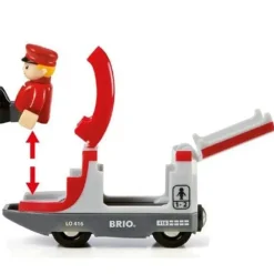 Best BRIO Railway Starter Set