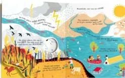 Best Usborne Books Can We Really Help the Polar Bears?