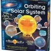 Hot Thames u0026 Kosmos Orbiting Solar System