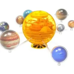 Hot Thames u0026 Kosmos Orbiting Solar System
