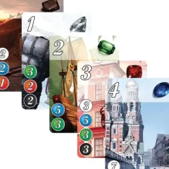 Best Asmodee Splendor Board Game