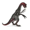 Schleich Therizinosaurus